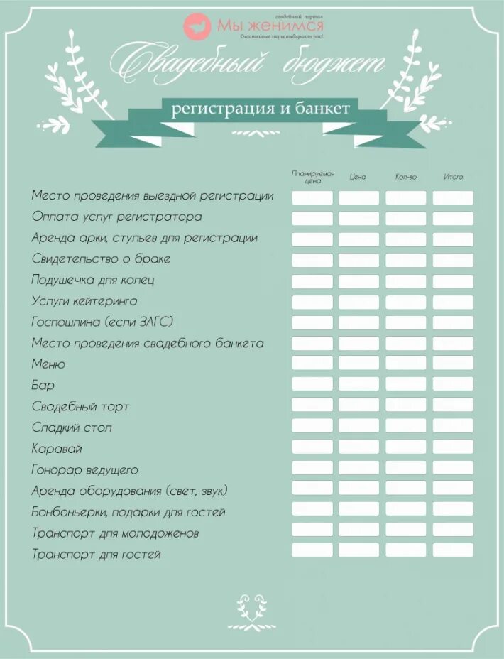 Чек лист организатора. Чек лист невесты. Чек лист невесты на свадьбу. Чек лист подготовки к свадьбе. Свадебный бюджет чек лист.