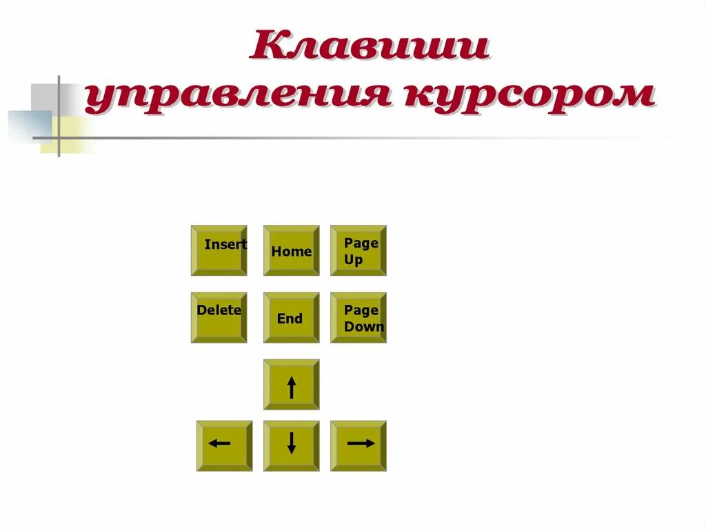 Клавиша не относится к клавишам управления курсором