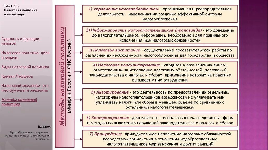 Основы налоговой политики. Налоговая политика виды. Виды налоговой политики государства. Налоги и налоговая политика государства. Охарактеризуйте преобразования в системе управления и налогообложения