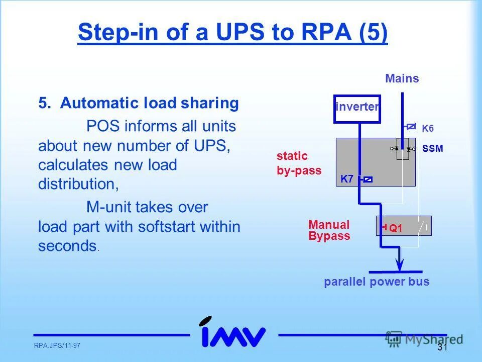 Watch the pennies and the dollars will take care of themselves. предлоги направления движения в английском языке. Lifelong learning. Units take. Units take.