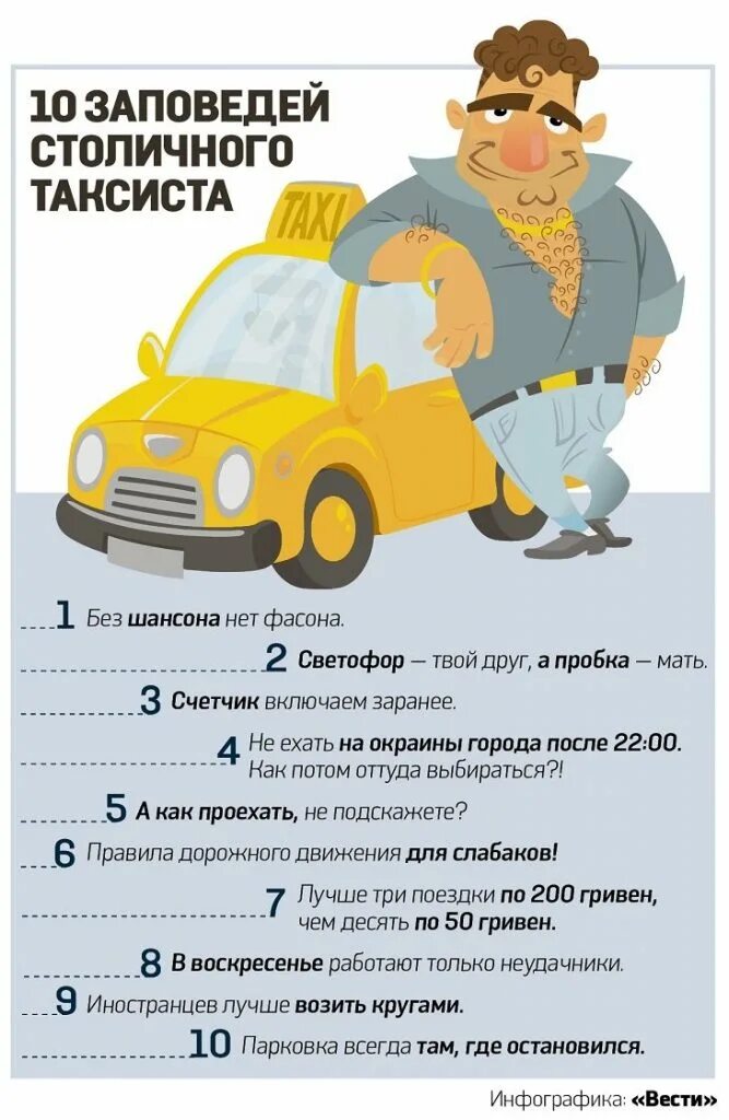 язык таксистов