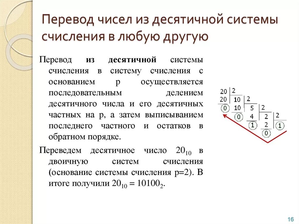 Перевести числа из десятичной системы счисления. Перевести из десятичной системы счисления в 2. Перевод числа из десятичной системы в другую. Переведи 3 числа в десятичную систему счисления.. Переводы из десятичной в любую другую