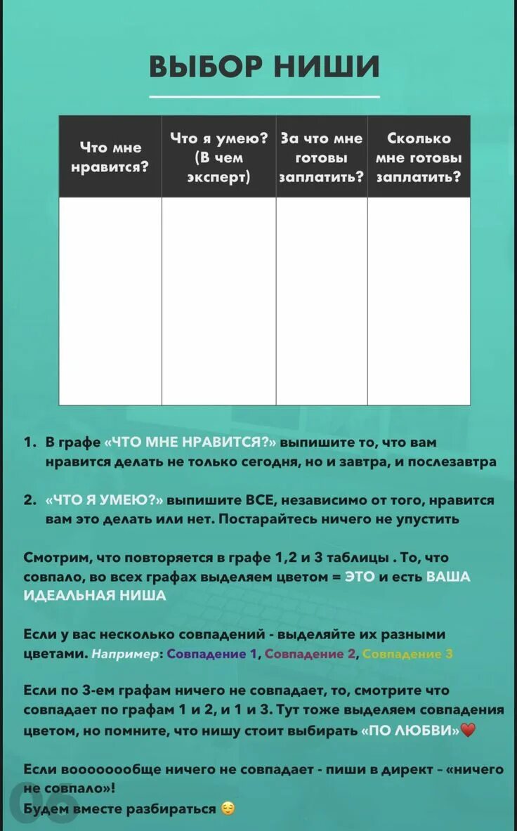 Чек лист на выборы. Гайд чек лист. Чек лист по выборам президента. Чек лист выбора ниши для бизнеса. Милые чек листы.