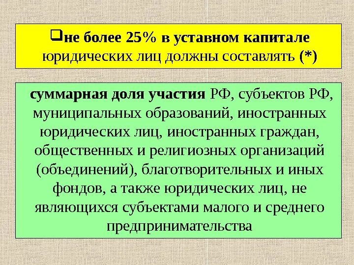 Религиозные организации уставной капитал. Объединение юридических лиц уставной капитал. Уставный капитал юр лиц