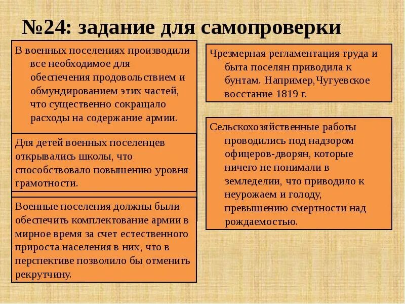 24 Задание. 24 Задание ЕГЭ история. Как писать Аргументы в истории ЕГЭ. Задание 24 ЕГЭ история примеры.