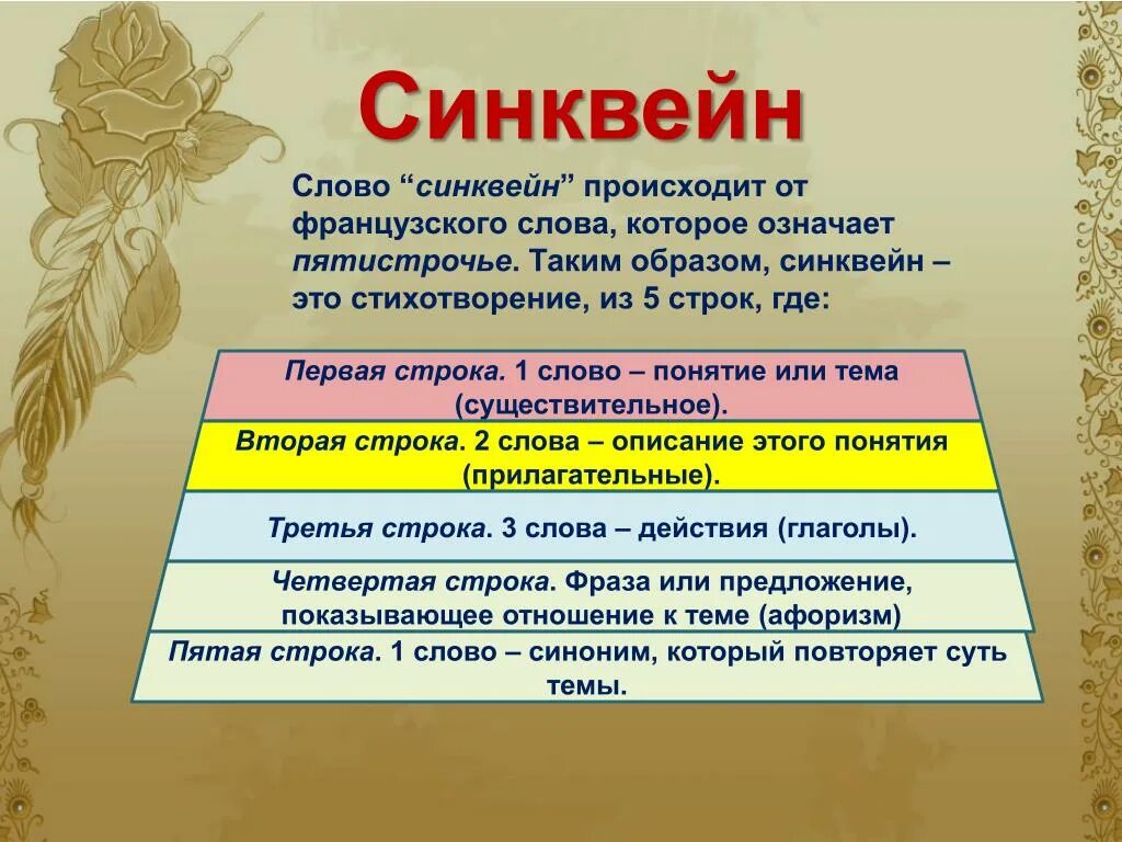 Синквейн меценат. Синквейн. Синкен. Синквейн к слову. Понятие синквейн.