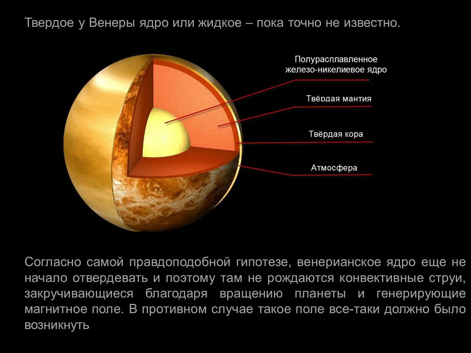 Внутреннее строение Венеры. Состав планет Венеры.