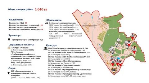 Карта банков в зеленограде