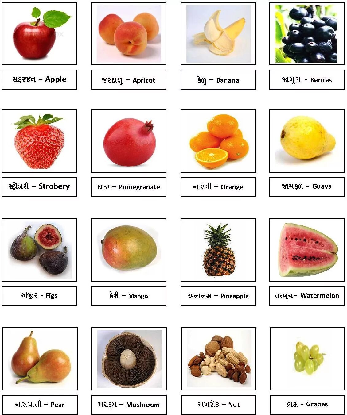 Фрукт нубия. Фрукт нубия. Чили, папайя, маракуйя. Чили, папайя, маракуйя. Определить какой фрукт.