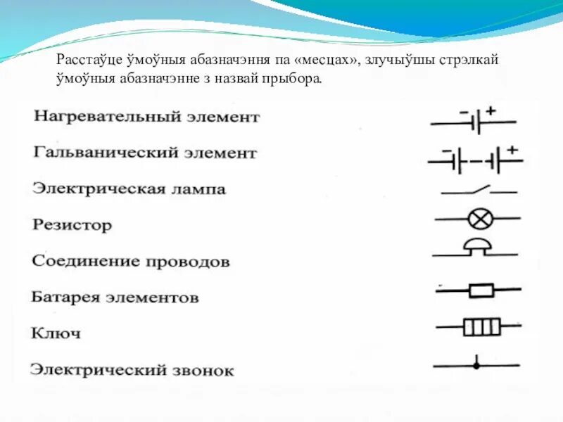 Название элементов цепи. Обозначения в электрической цепи. Обозначения элементов электрической цепи. Элементы электрической цепи таблица. Элементы электрической цепи 8 класс.