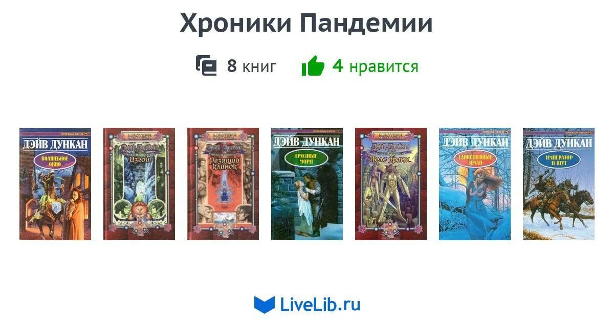 Циклы книг 12. Цикл книг мир. Цикл книг тайный город.