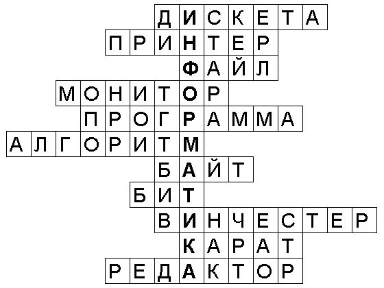 Кроссворд по информатике 10 вопросов с ответами. Кроссворд по информатики. Кроссворд по информатике с ответами. Сканворд по информатике. Кроссворд на тему Информатика.