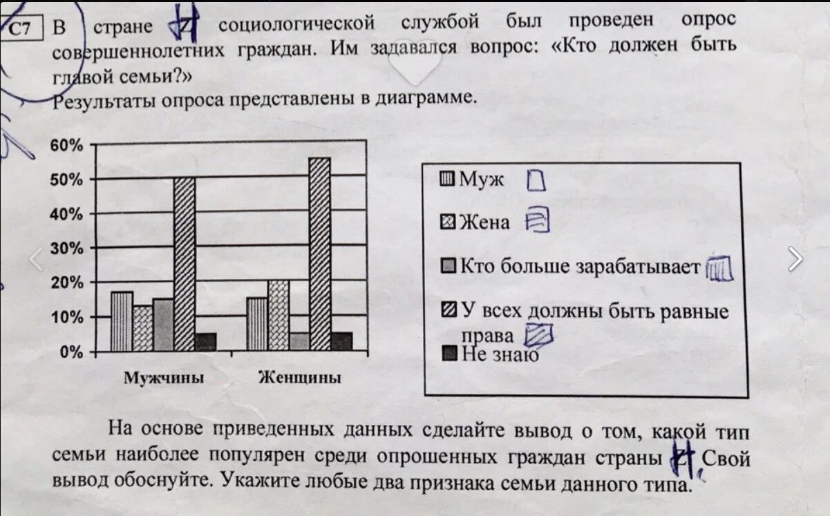 Социологическая служба одного российского города провела. В ходе социологического опроса совершеннолетних. В ходе социологического опроса граждан страны. Социологические службы страны z провели опрос. Социологическая служба страны w.