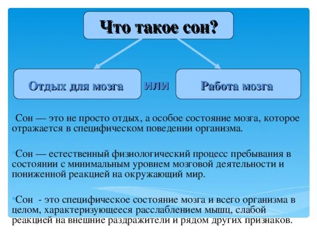 Биологические ритмы сна. Биоритмы сна человека. Биология 8 класс биологические ритмы. Сон и его значение. Биологические ритмы сон и его значение конспект. Биологические ритмы и сон