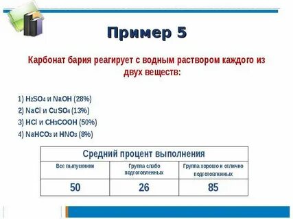 Карбонат бария вода углекислый газ