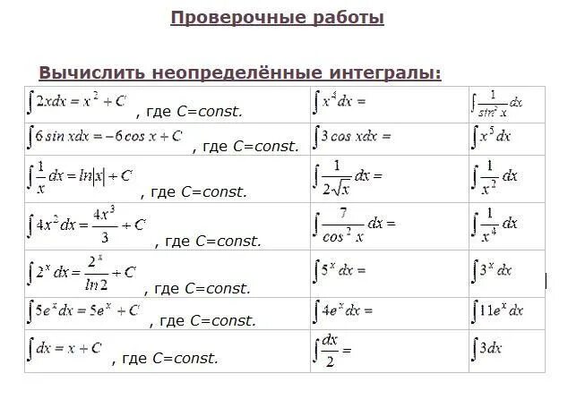 Решебник интегралов. Как вычислить неопределенный интеграл. Неопределенный интеграл таблица простейших интегралов. Неопределенный интеграл задачи с решениями. Формулы для решения неопределенных интегралов.