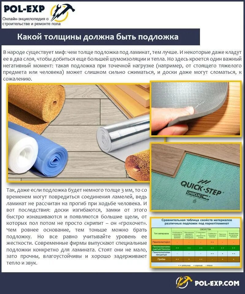 Какая бывает подложка под ламинат. Толщина подложки под ламинат 12 мм. Подложка для ламината толщина. Толщина подложки для ламината. Подкладка под ламинат толщина