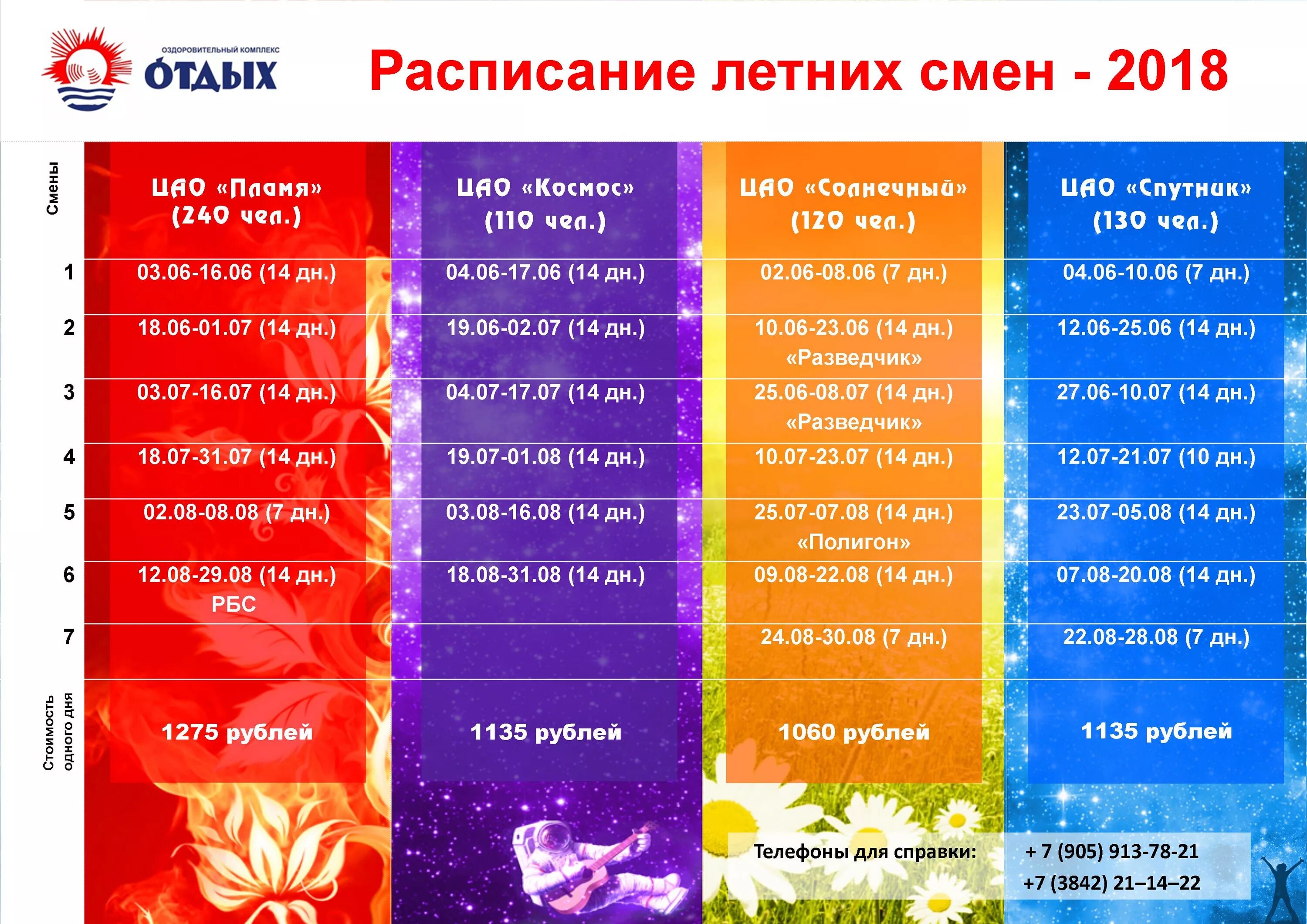 Расписание смен в лагере. Расписание летних смен. Расписание летом. Расписаниесмнн в лагере.