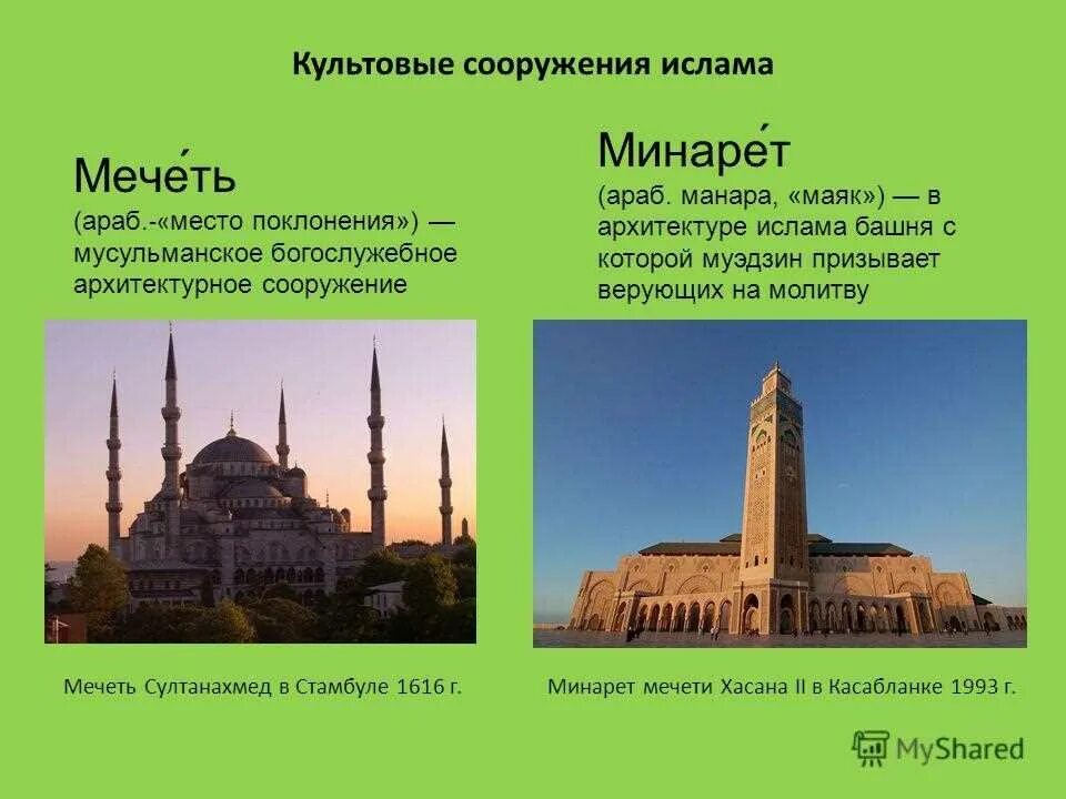 Религиозное сооружение мусульман. Священное религиозное сооружение Ислама. Культовые постройки Ислама.