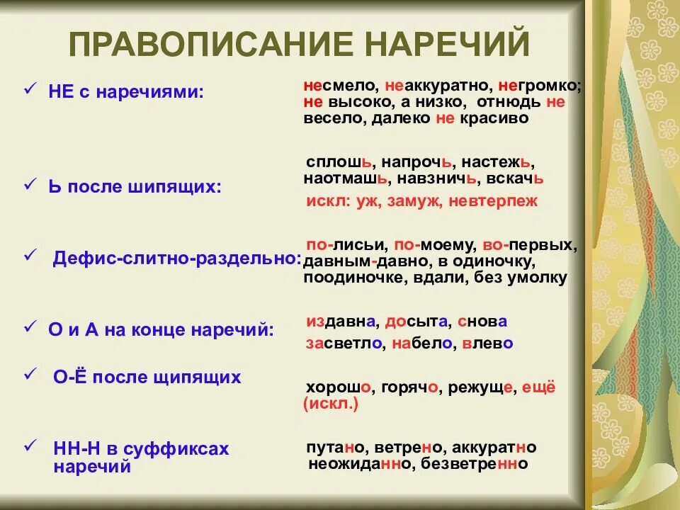 Воспитана наречие. Правописание наречий. Правило написания наречий. Правила правописания наречий. Правописание наречий правило.