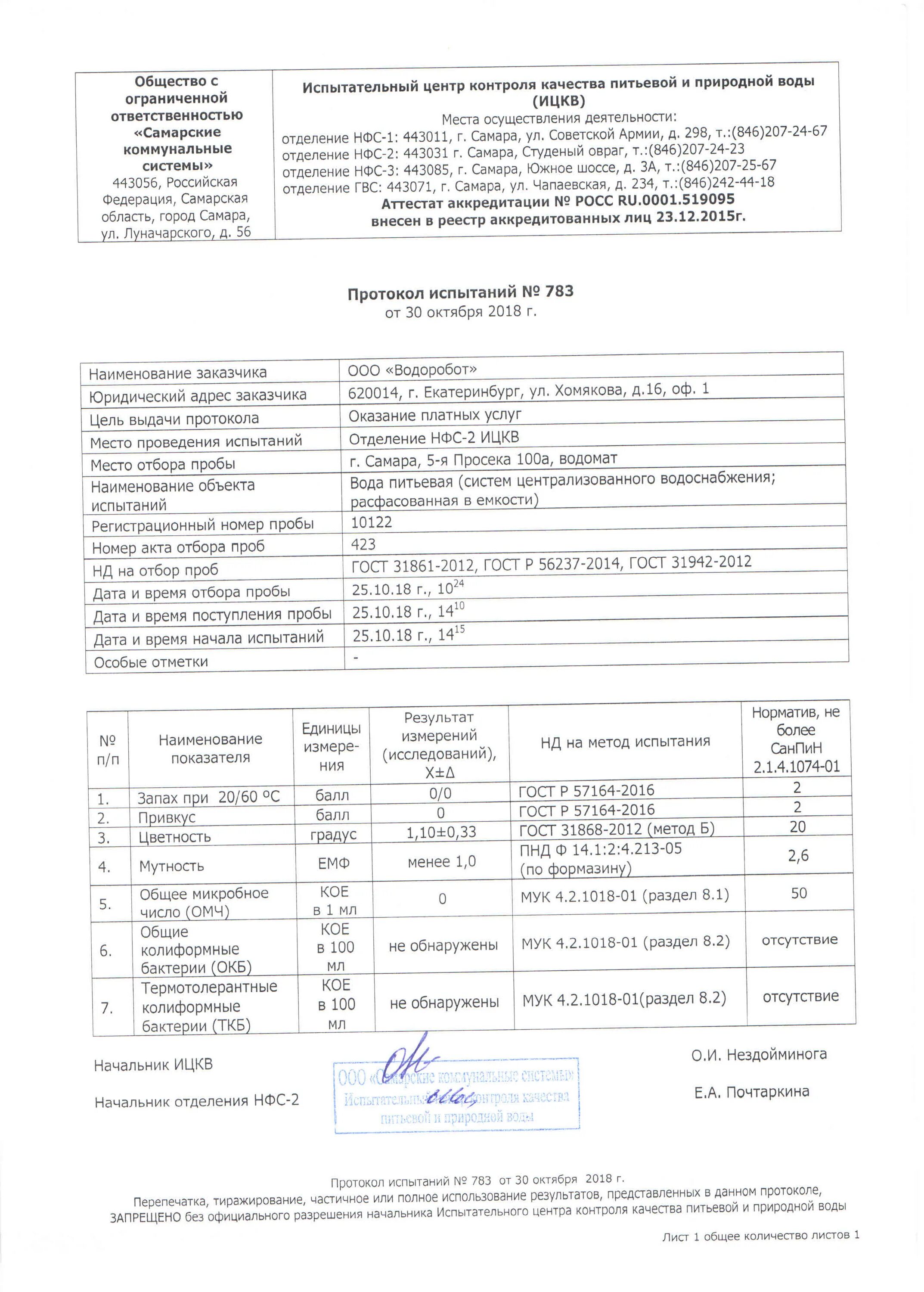 Самара проб. Протокол испытаний воды питьевой. ОМЧ питьевой воды. ОКБ пробы питьевой воды. Анализ воды на ОМЧ.