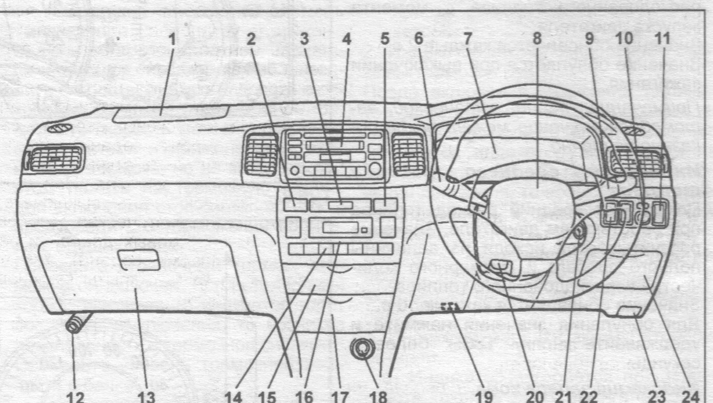Где находится передняя панель. Кнопки на панели Тойота Королла 120 кузов. Тойота Виста 2000 г органы управления. Панель Toyota Corolla 2004 Назначение кнопок. Приборы управления Тойота Королла 120 2003 год.