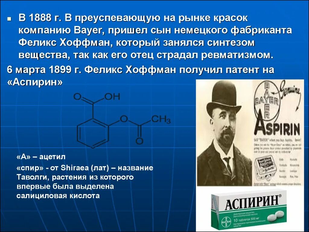 Аспирин байер 1899. Появление аспирина. Аспирин 20 век. Открытие аспирина. Аспирин в 20 веке.
