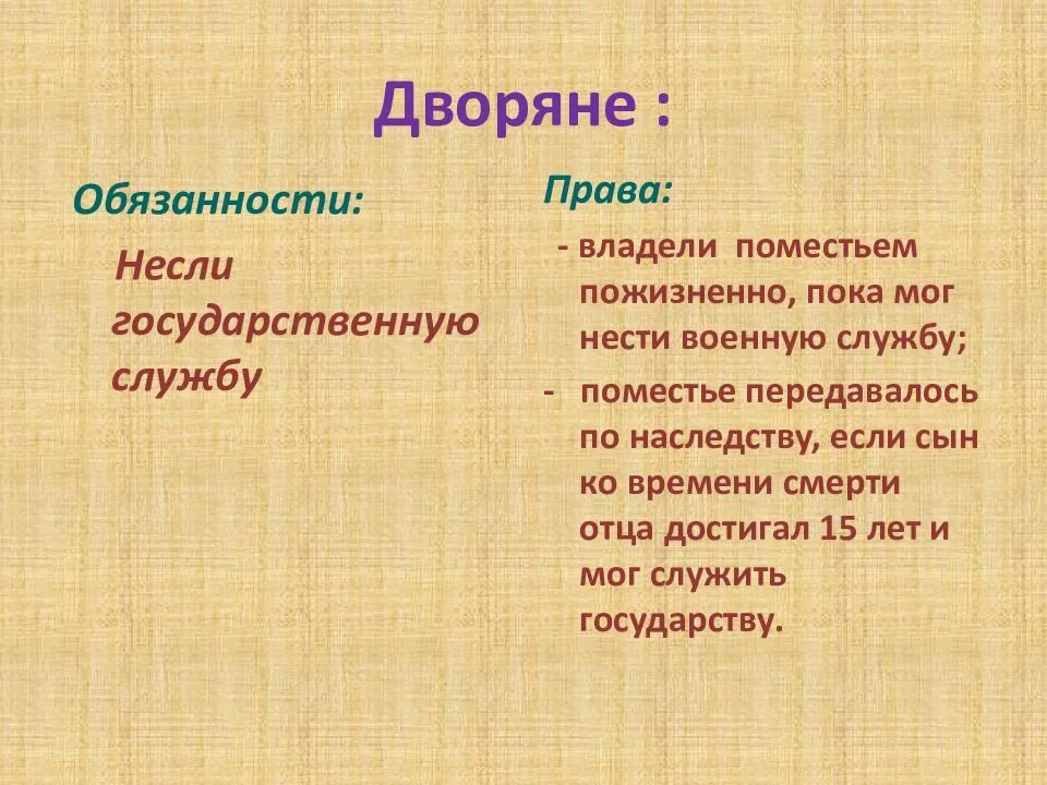 Обязанности сословия дворянства. Обязанности дворянства.