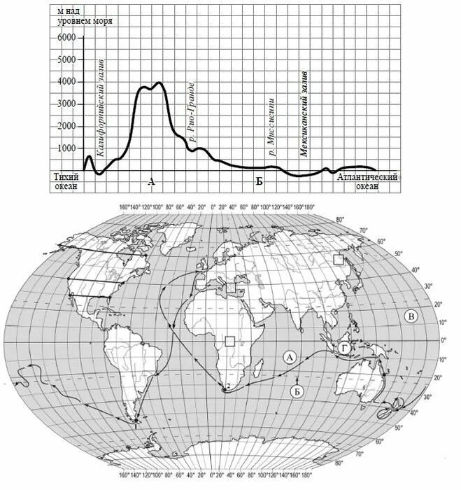 Какой крупной форме рельефа соответствует участок профиля. Какой крупный рельеф соответствует участок профиля. Определите наибольшую абсолютную высоту территории. Какой крупный рельеф соответствует участок профиля. Укажите географическое название крупной формы.