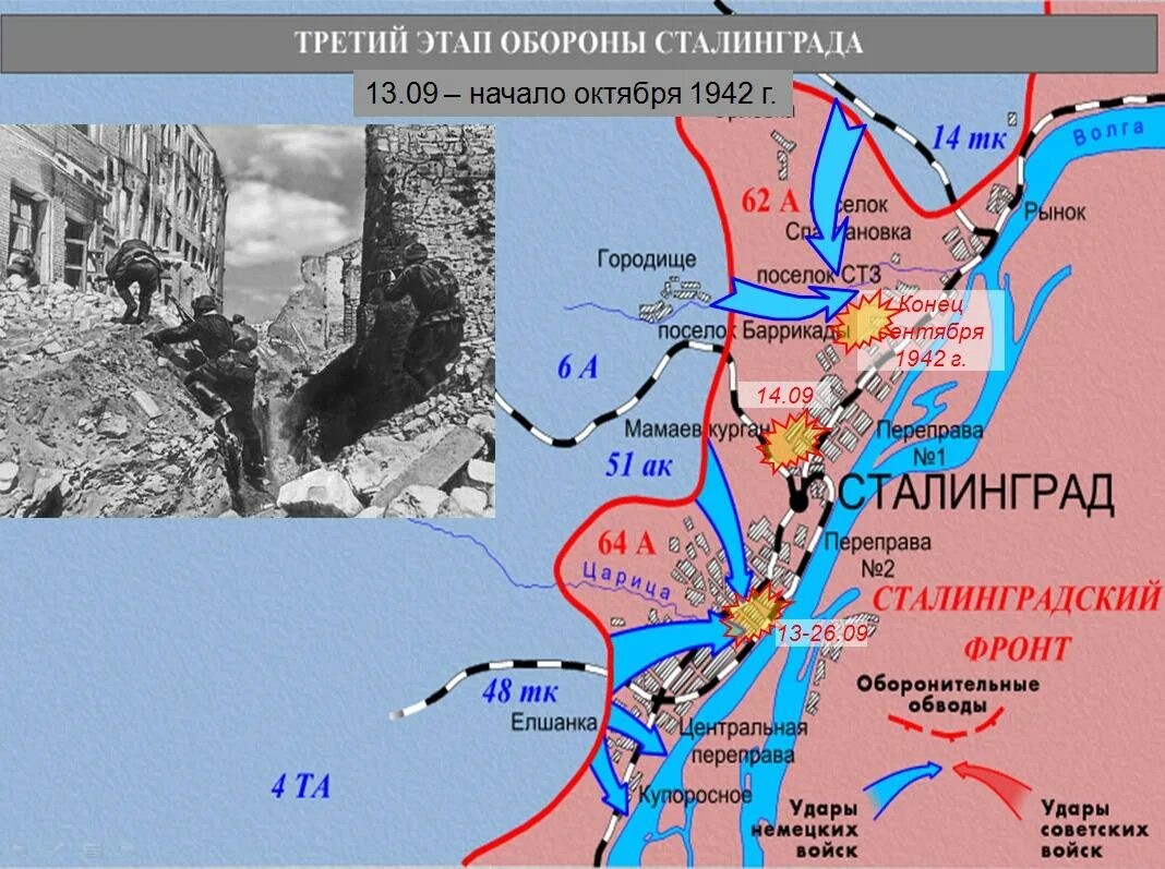 Сталинградская битва к какой войне относится. Карта Сталинградской битвы 1942 года. Сталинградская битва сражения в городе карта. Сталинградская битва оборона карта 1942. Схема Сталинграда 1942-1943.