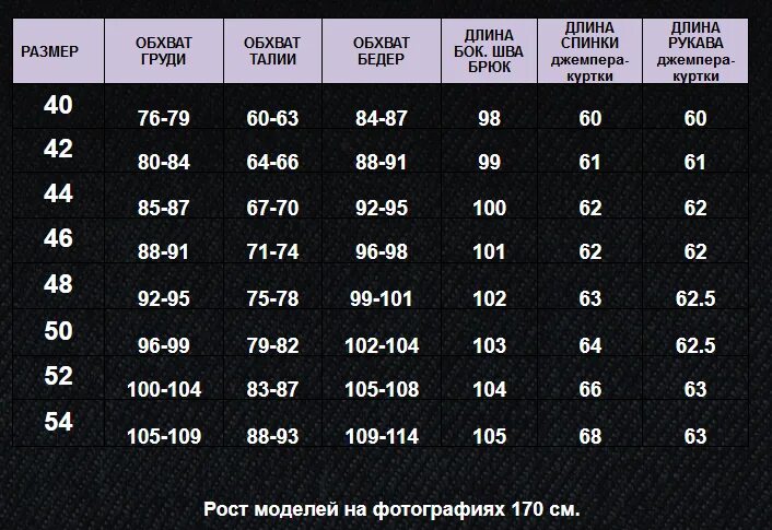 длина 102. длина 102. размерная сетка одежды фаберлик. длина 102. рубашка обхват груди.