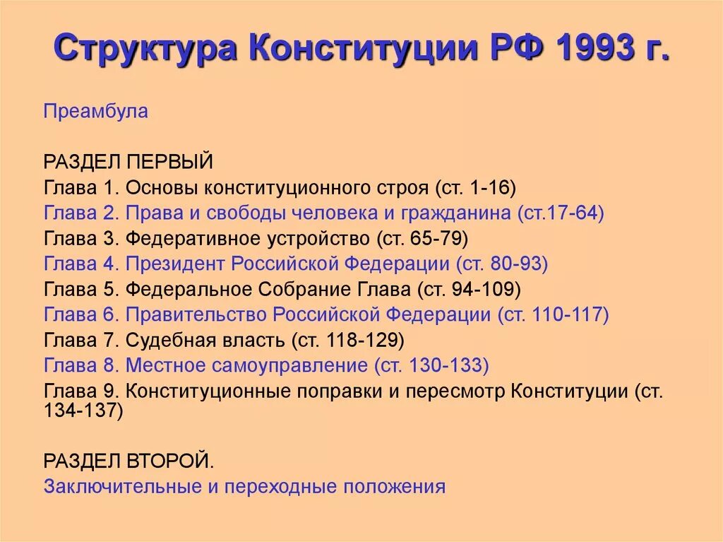 Какова структура Конституции РФ 1993. Структура Конституции РФ 1993 Г.. Структура Конституции РФ 1993 года. Содержательная структура Конституции РФ 1993.