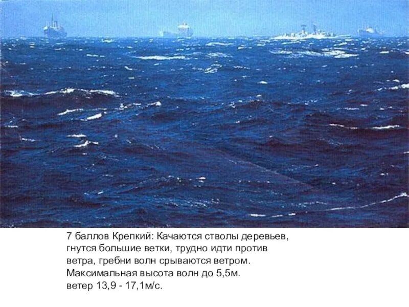 Море 5 баллов. 5 баллов море. Шторм 5 баллов. Черное море шторм 12 баллов. Шторм 5 баллов.