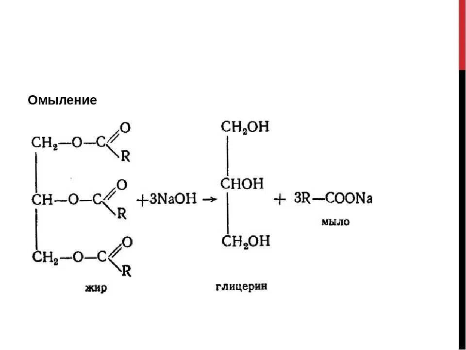 Глицерин триглицерид стеариновой кислоты. Реакция омыления жиров. Реакция омыления жиров формула. Омыление жира реакция. Формула жира реакция омыления.