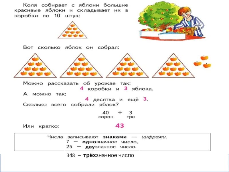 Сравнение трехзначных чисел 3 класс конспект. Графическая модель трехзначного числа. Задания на тему сравнение трехзначных чисел. Задачи на тему сравнения трехзначных чисел. Сравнение трехзначных чисел интересные задания.