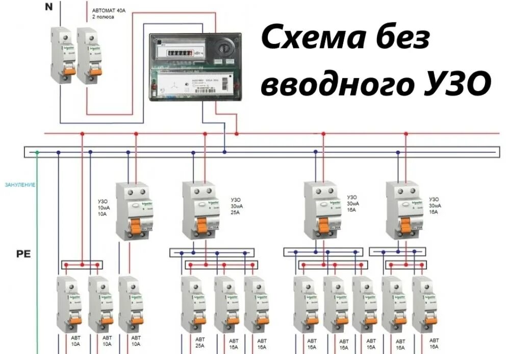 Номинал вводного автомата. Схема подключения вводного автомата и УЗО 3 фазы. Схемы подключения УЗО И автоматов в однофазной сети с заземлением. Схема щитка с УЗО И автоматами 3 фазы. Схема подключения УЗО после вводного автомата.