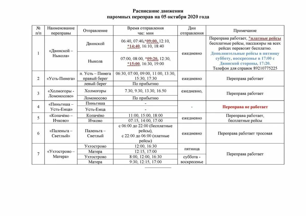 Расписание паромной переправы. Переправа Усть Пинега расписание. Расписание парома Усть Пинега. Расписание движения паромных переправ.