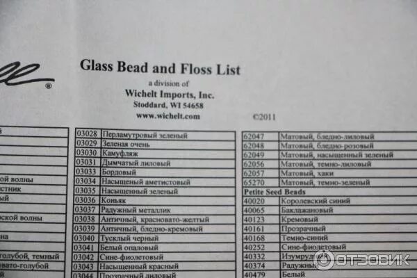 Таблица цветов бисера милл хилл. Соответствие цветов бисера милл хилл и тохо. Бисер mill hill 42013. Таблица соответствия бисера милл хилл и тохо. Таблица бисер милл хилл тохо.
