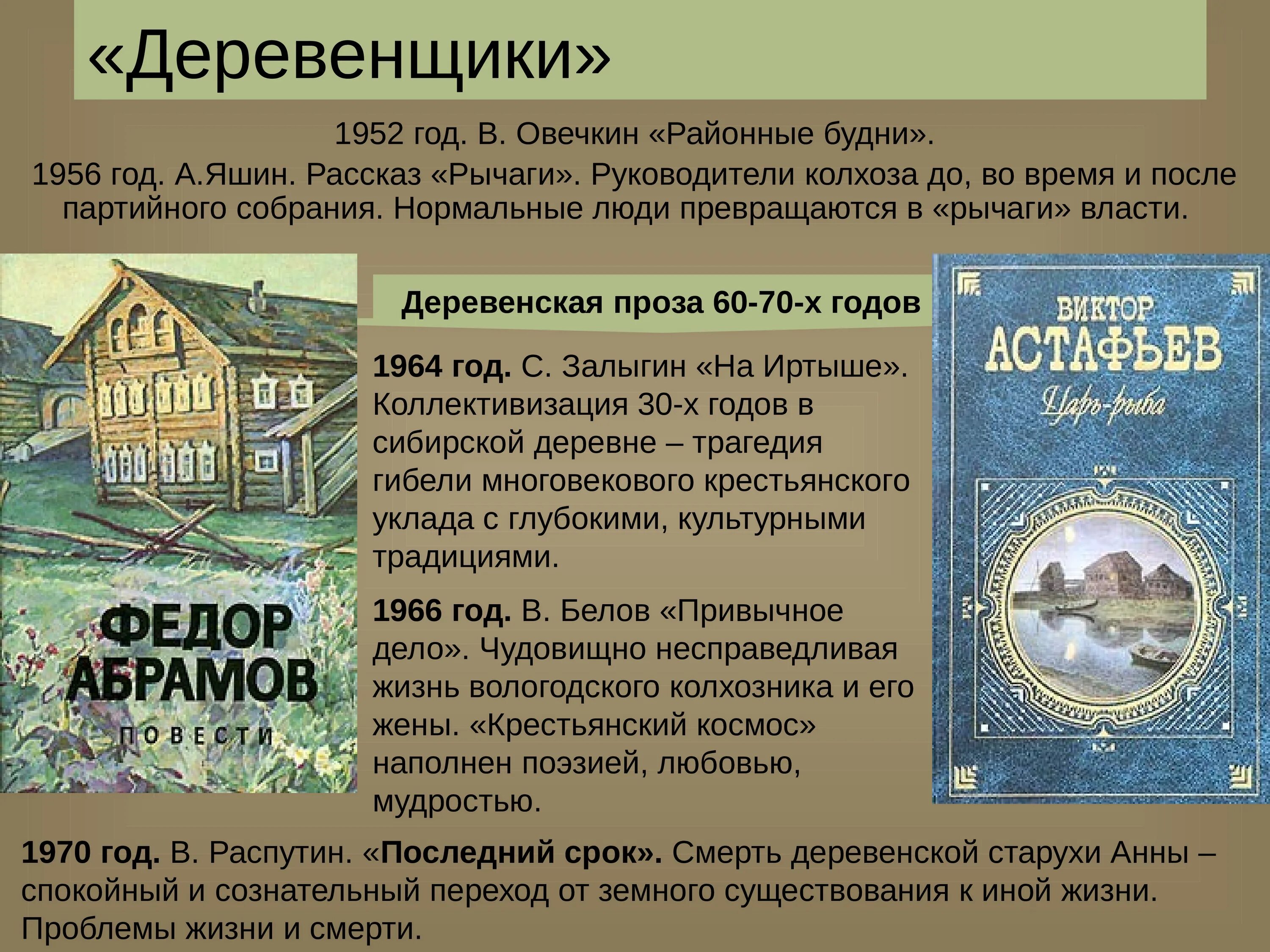 Деревни в произведении распутина. Литература 50-80 годов 20 века. Деревенская проза в литературе 50-80-х годов. Представители литературы 50-80 годов. Литература 70-80 годов.