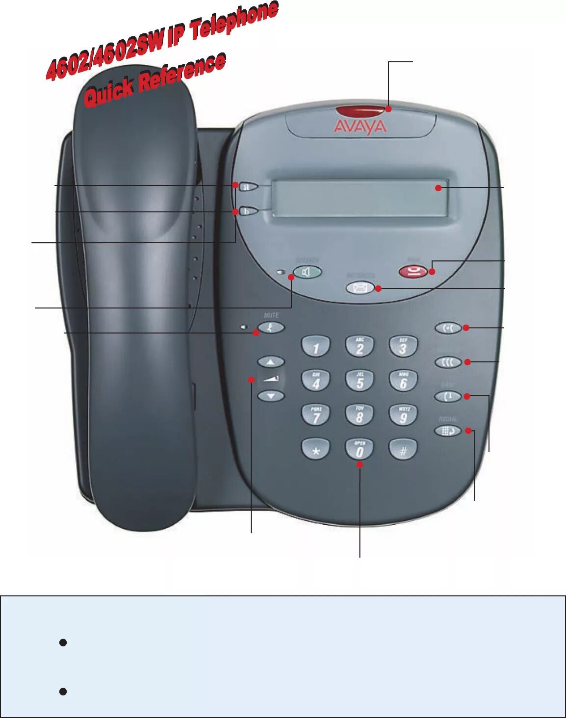 Avaya 4602sw. Телефон Avaya 4602sw. Телефон Avaya 6408d. Радиотелефоны IP Avaya.