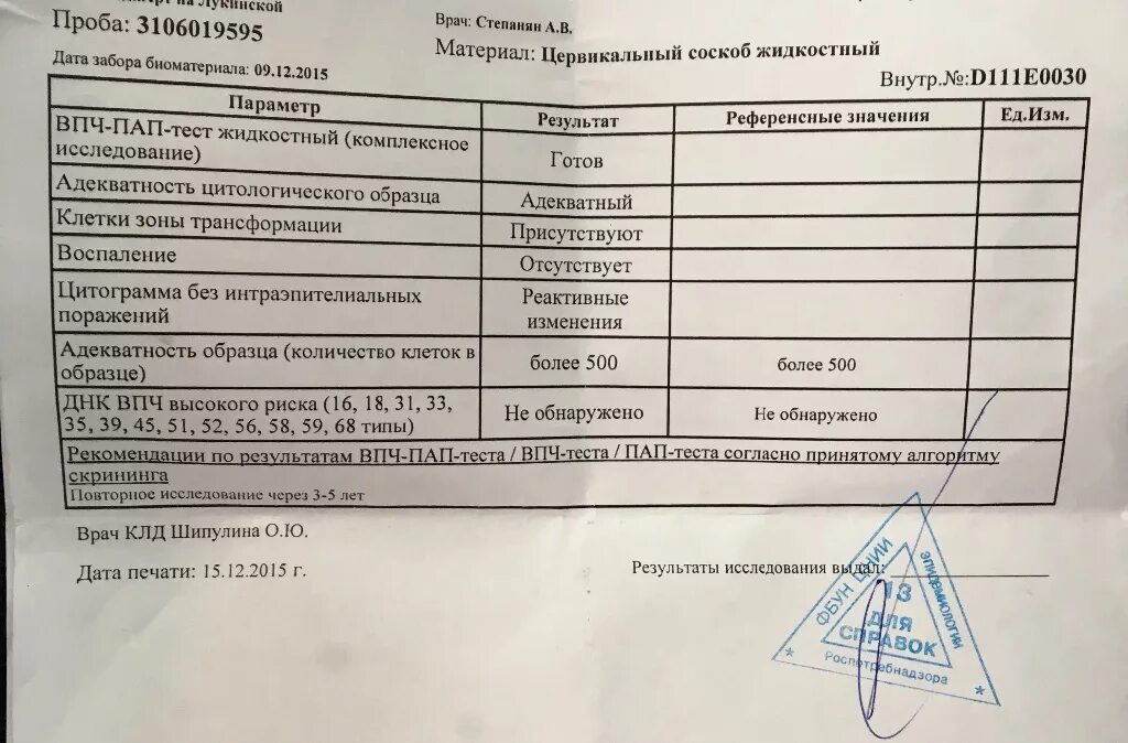 Анализ исследование мазка. Показатели цитологического исследования мазка. Результаты анализов. Как выглядит результат анализа на цитологию.