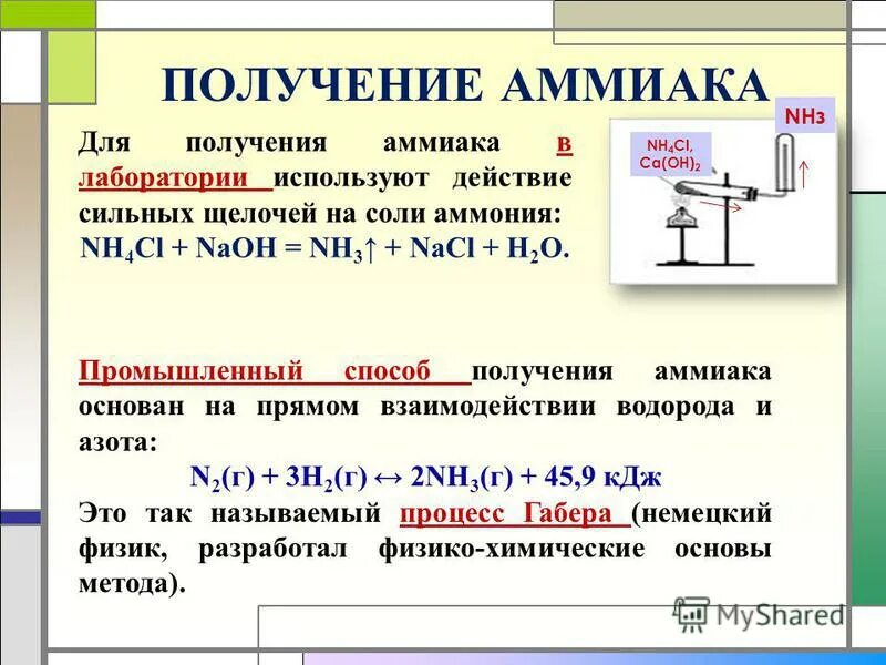 Получили nh3 реакцией. Лабораторный способ получения аммиака nh3. Аммиак nh3. Способ получения аммиака формула. Способы получения аммиака химия 9 класс.