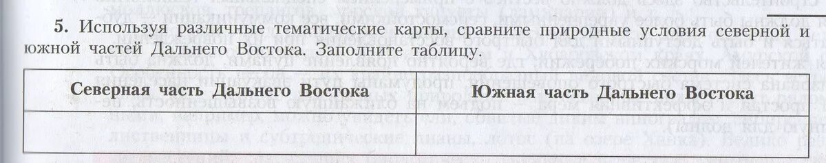 Используя тематические карты оцените влияние. Северная и Южная части дальнего Востока таблица. Сравните Северную и Южную части дальнего Востока. Северная часть дальнего Востока и Южная часть таблица. Сходства и различия Северной и Южной части дальнего Востока.