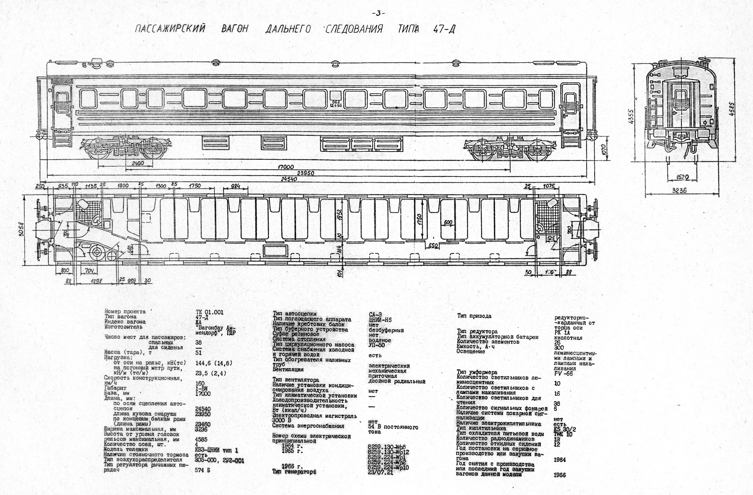 Сколько в длину вагон поезда. Пассажирский купейный вагон чертеж. Пассажирский вагон Аммендорф чертёж. Габариты купейного вагона. Чертежи пассажирских вагонов РЖД.