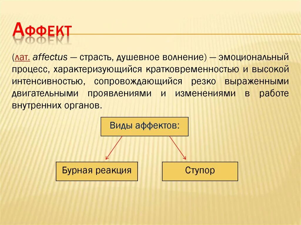 Момент аффекта. Аффект (психология). формы проявления аффекта. аффект схема. аффекты определение в психологии кратко.
