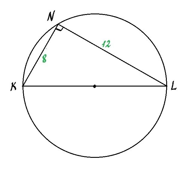 В окружности проведен диаметр мн. Хорда в треугольнике в окружности. Хорда вписанной окружности в треугольник. Треугольники и хорды в окружности проведены. Провести диаметр в окружности.
