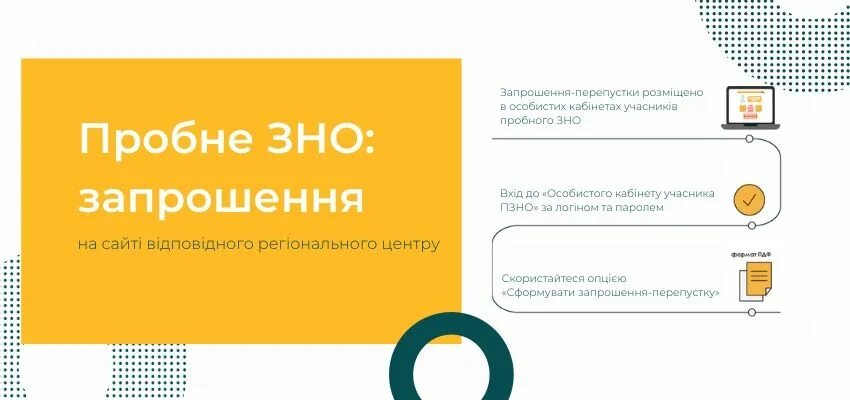 Внешнее независимое оценивание. Зно. Зно 2021. Профилактика зно картинки. Н.
