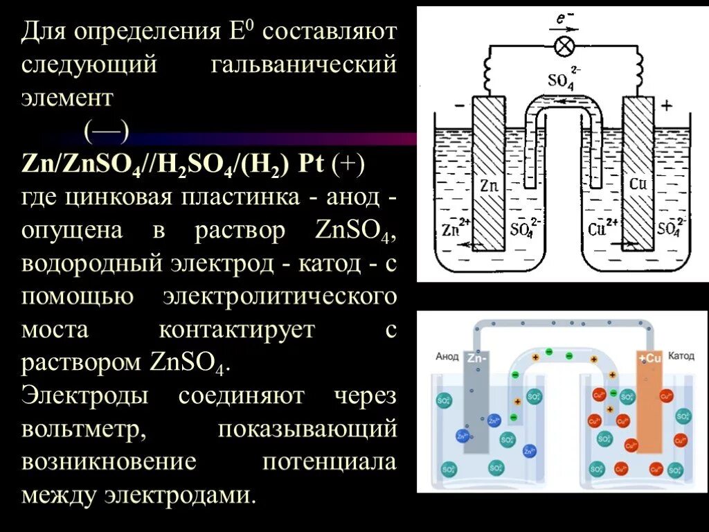 Гальванический элемент катод. Медно-цинковый гальванический элемент (элемент Даниэля – Якоби ). Водородный электрод схема гальванического элемента. Схема гальванического элемента цинк катод. Схема гальванического элемента с кислородным электродом.