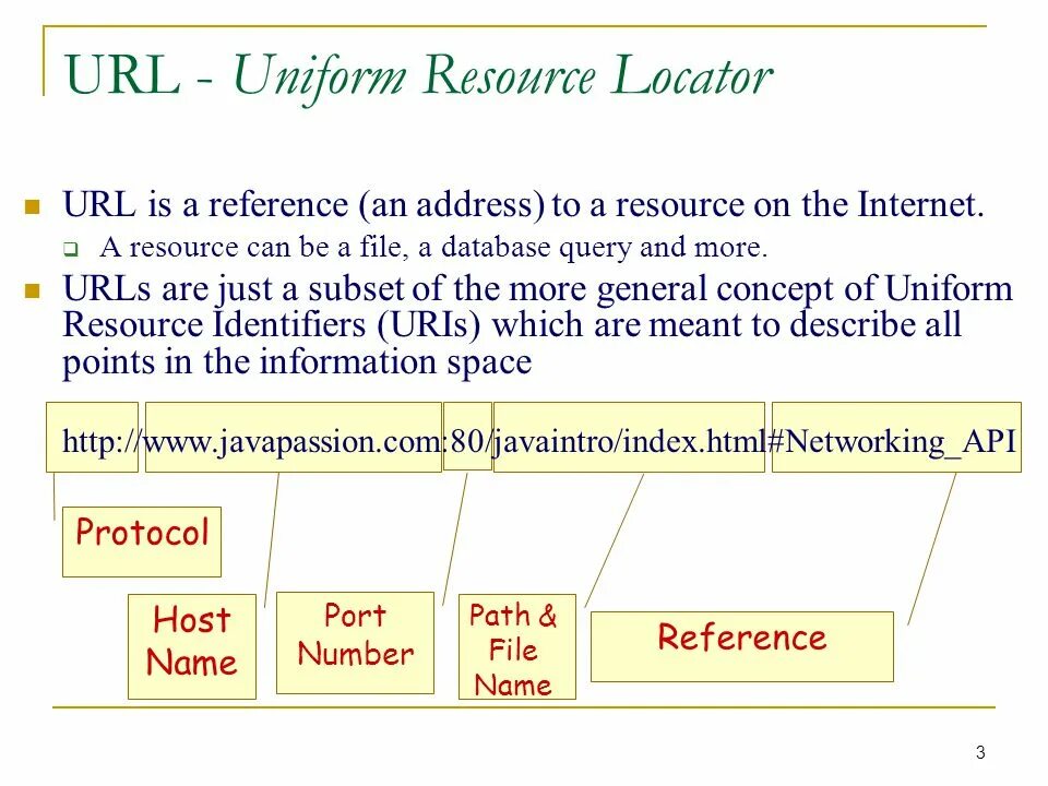 Location pathname