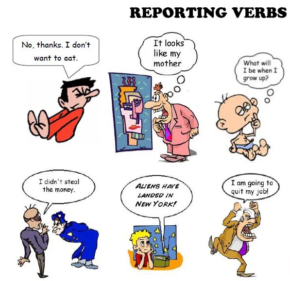 Reporting verbs. Reported verbs. Reported Speech reporting verbs. Reporting verbs в английском языке. Report глагол